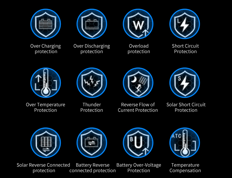 Over protection. Over protection. Short circuit protection icon. Круг семейка крудс. Over protection.