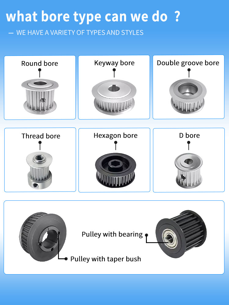 China Timing Belt Pulley Synchronous Belt Wheel Steel Pulley