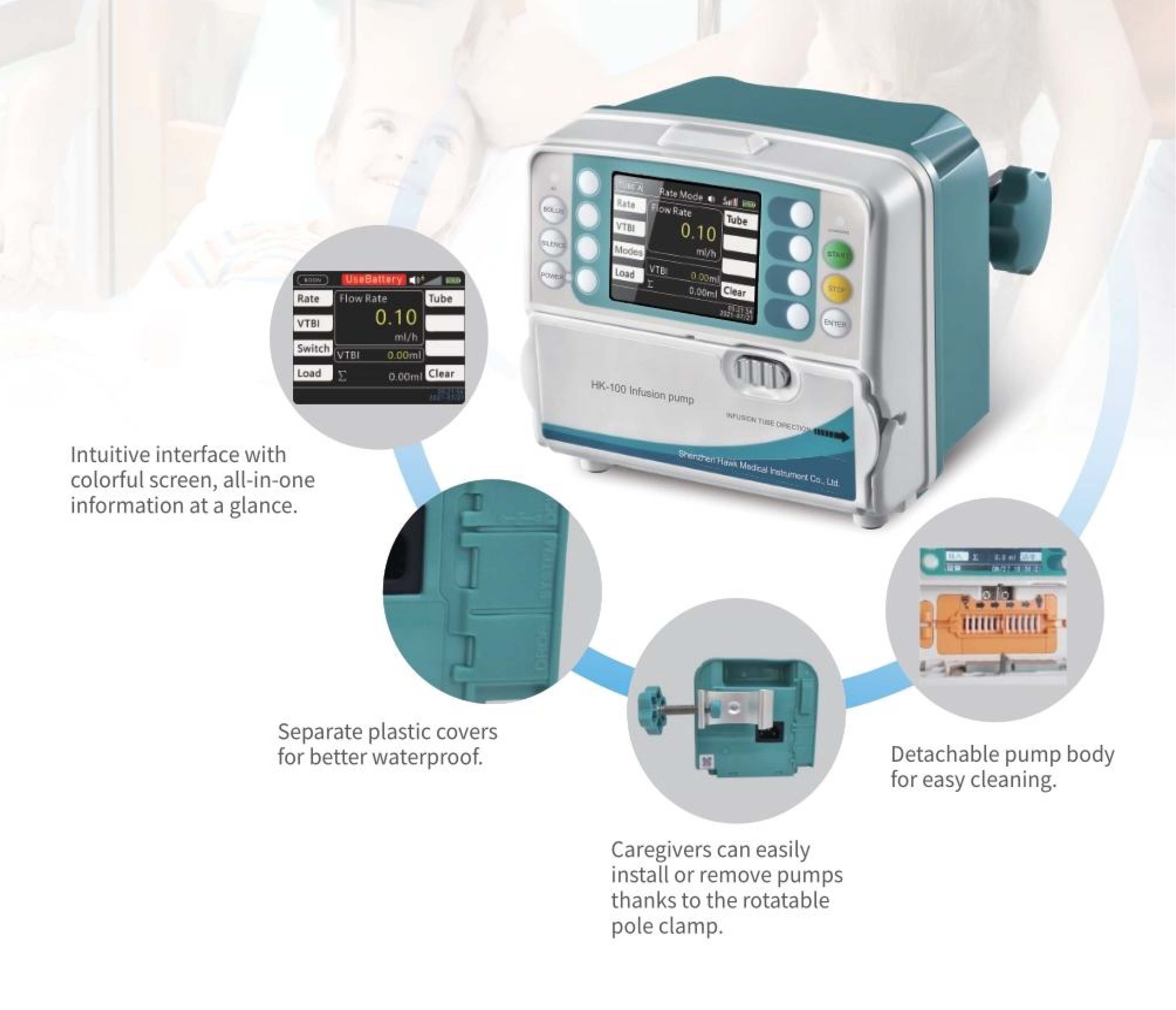 Best Portable Electric Medical Emergency Infusion Pump Company MeCan