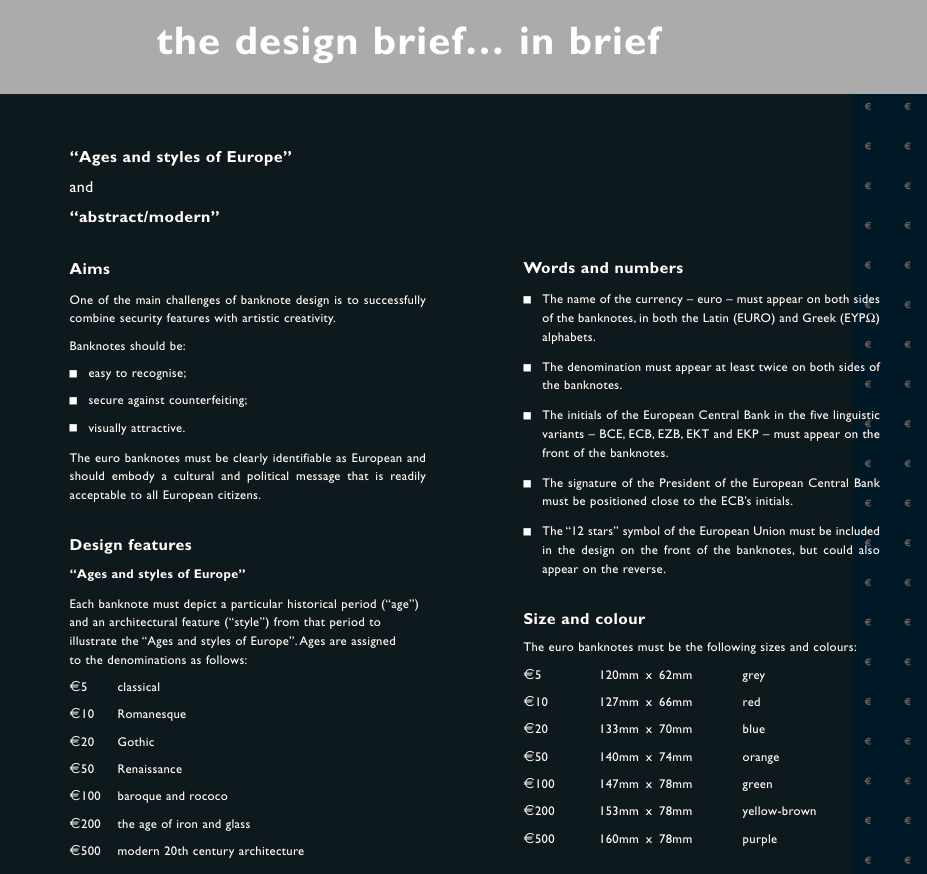 Preparing for the New Euro Banknote Design Competition | RIBAO Technology