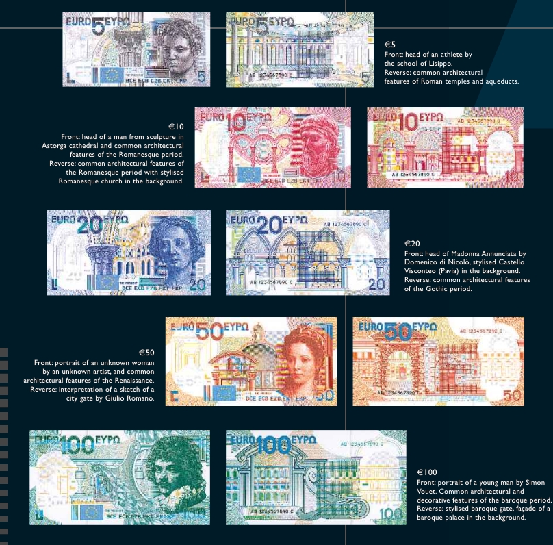 Preparing for the New Euro Banknote Design Competition | RIBAO Technology