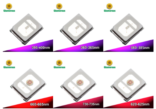 High Quality Dispensing Process Wholesale - Shenzhen Avatar Optoelectronic Technology Co., Ltd.