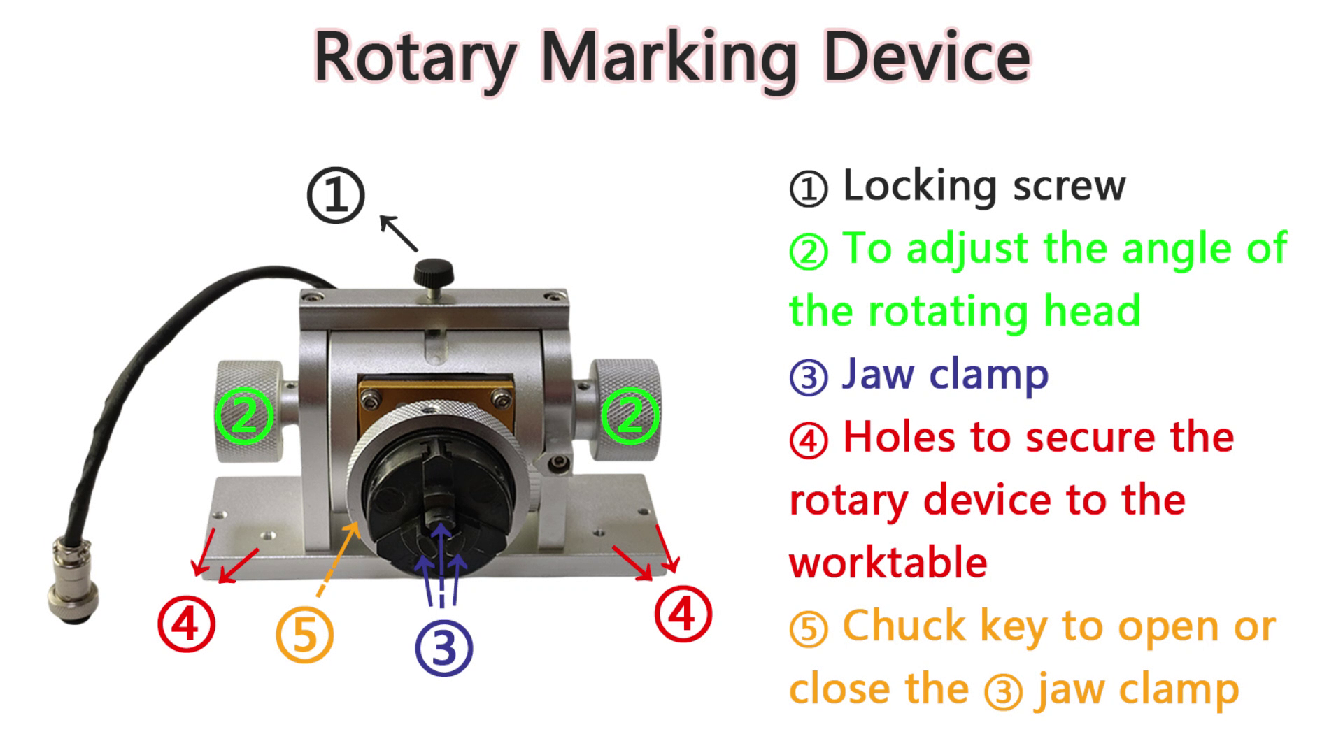 Rotary Marking Device