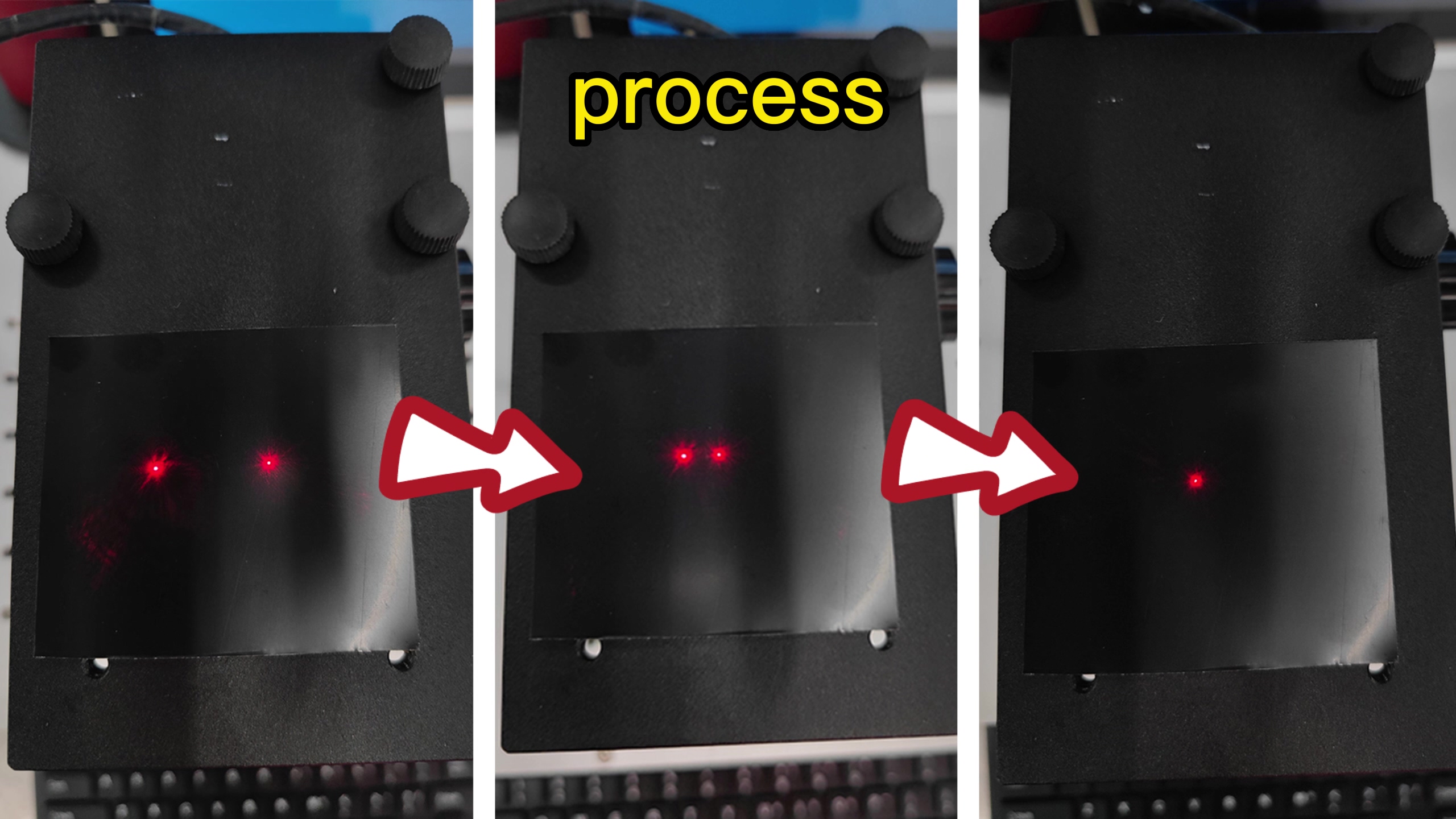 the process of the 2 red light spots coinciding