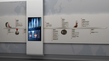 55 Inch LCD Digital signage With Sliding Track for business