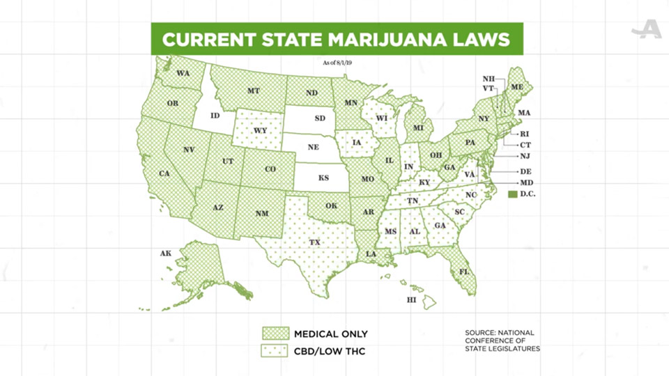 Medical Marijuana_ Get the Facts
