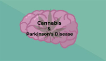 Rick Simpson Oil (Cannabis Oil) - Alzheimer and Parkinson - Medical Marijuana Hemp Cannabis