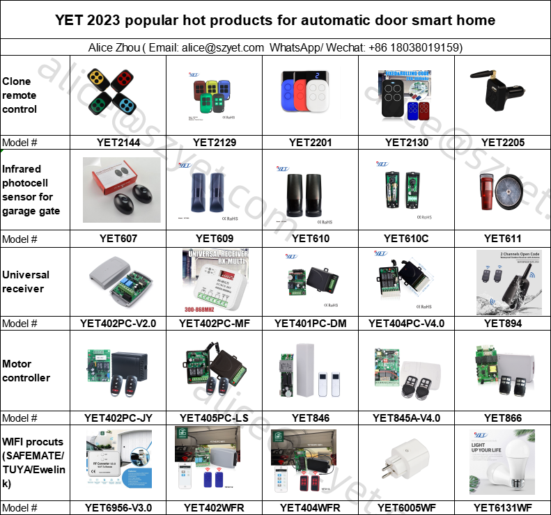 rf remote control