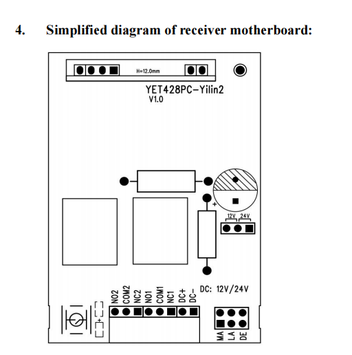 switch receiver