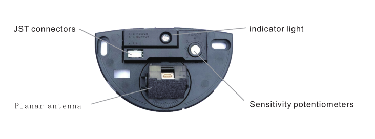 beam sensor