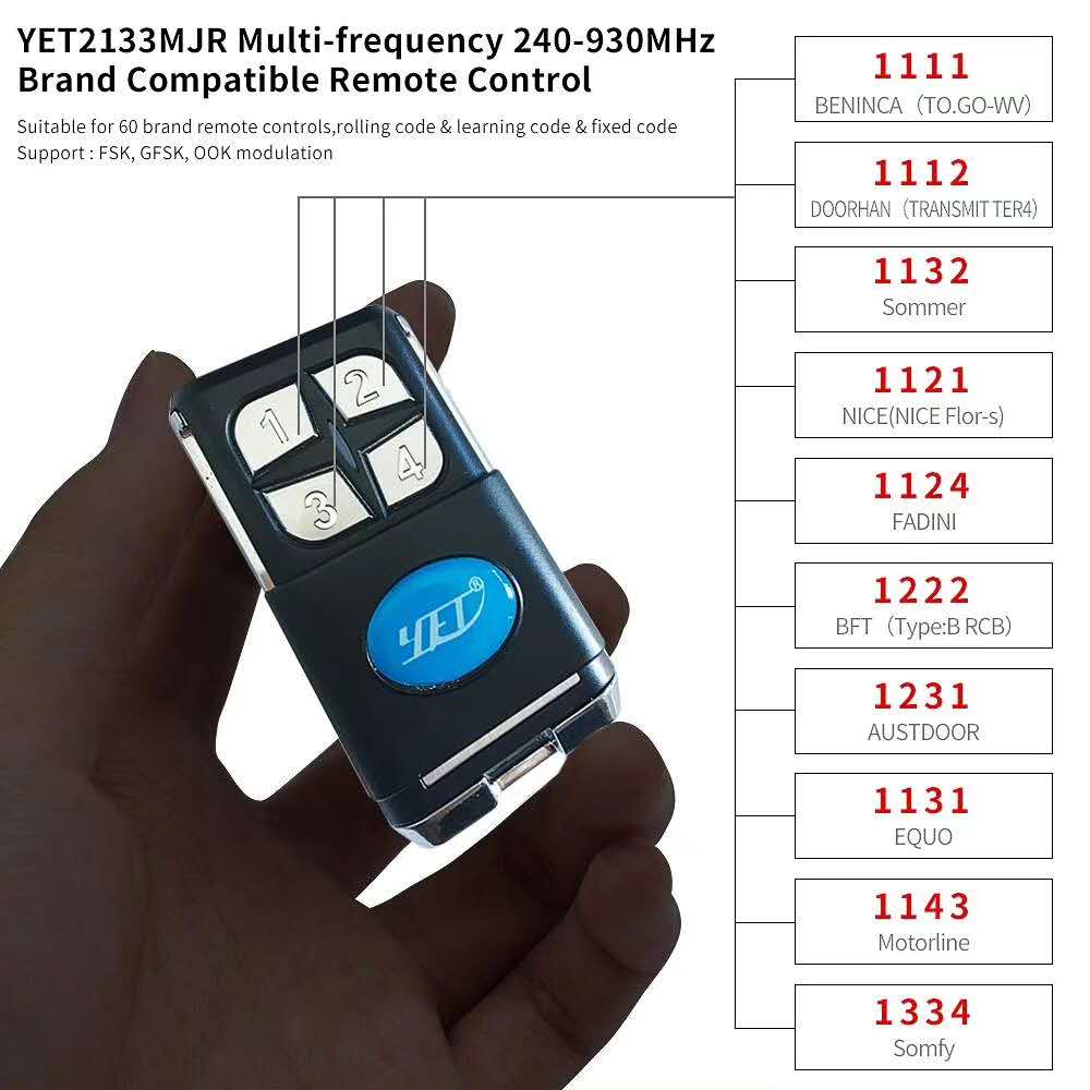 YET2133MJR compatible remote control | Yet remote control