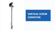 China Vertical screw conveyor manufacturers - Allway