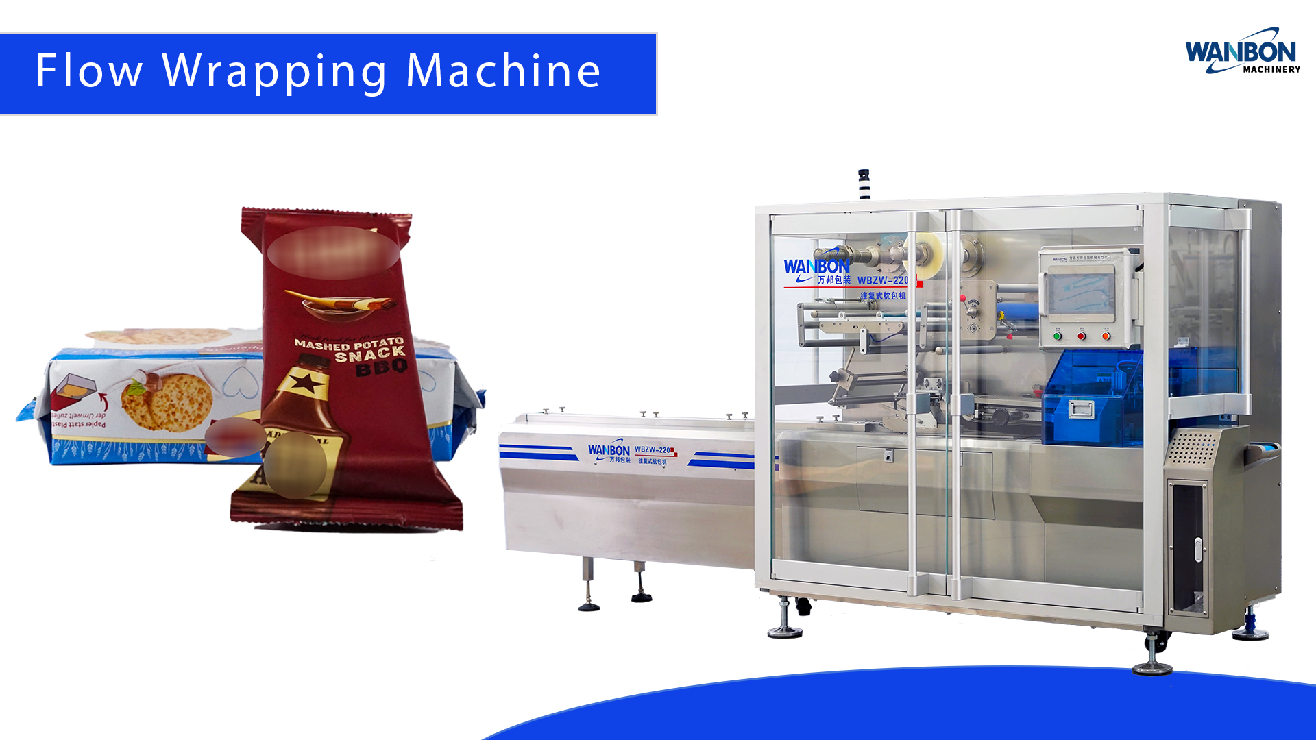 New machines. Wrapping Machine Pride b инструкция на русском. New Machine.