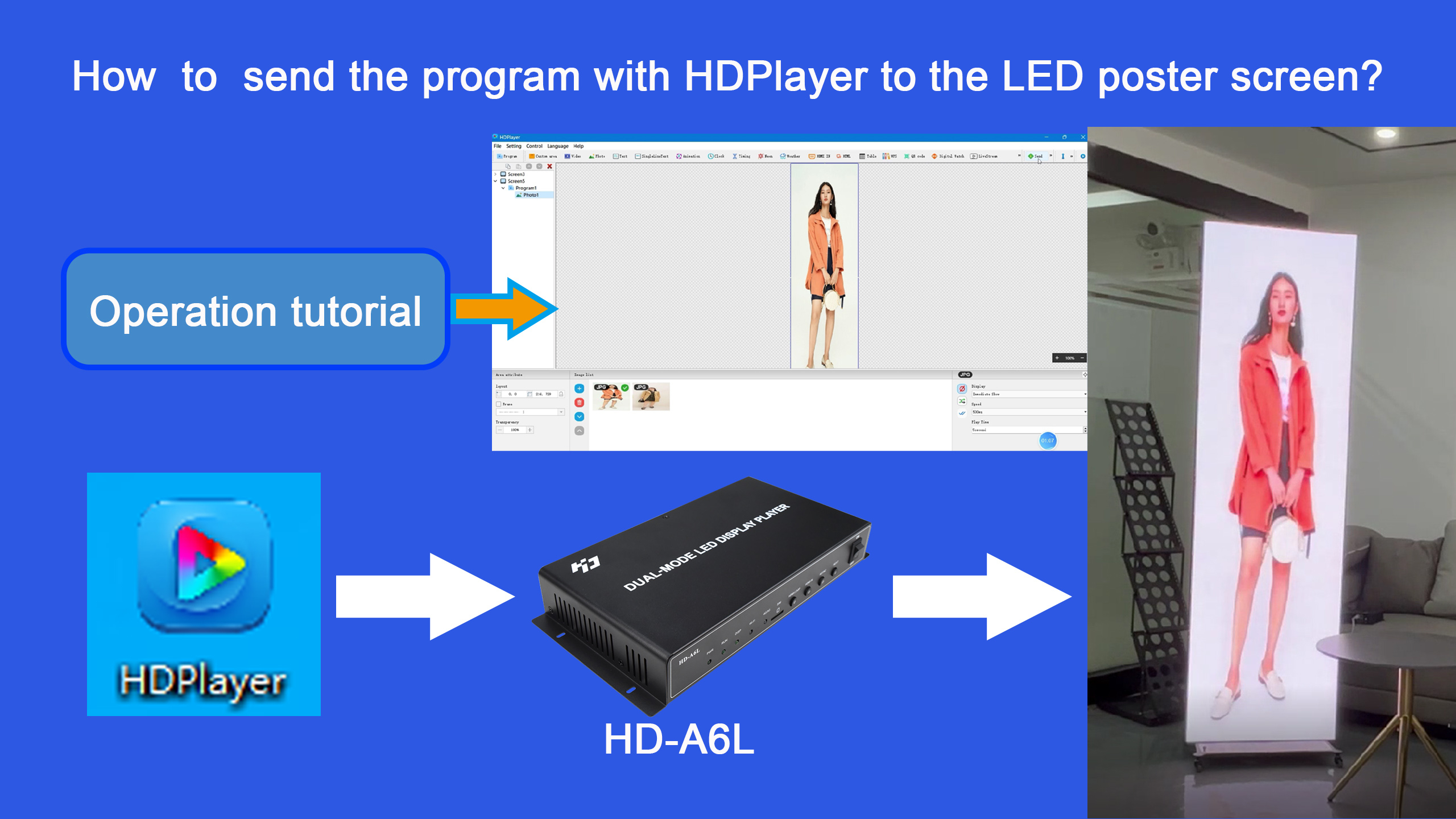 HDPlayer로 프로그램을 LED 포스터 화면으로 보내는 방법은 무엇입니까?Huidu의 LED 디스플레이 멀티미디어 플레이어 HD-A6L