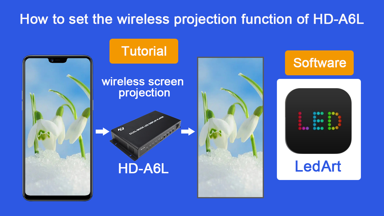 How to set LED Display Multimedia Player HD-A6L wireless screen projection function?