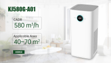 CADR 580 Commercial UV Air Purifier With Dust Sensor KJ580G-A01