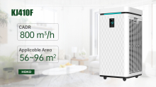 CADR 800 Large Room Ionic Air Purifier With HEPA Filter KJ800F-A04