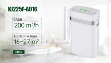 CADR 225 HEPA Room Air Purifier With Negative Ions KJ225F-A016