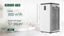 CADR 800 Dual HEPA Filter Home Air Purifier With Ions KJ800F-A03