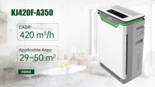 Room Air Purifier For Allergies With HEPA Filter Humidifier A350