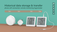 Sigmawit 2.4ghz Thermometer Hygrometer Refrigerator Thermometer Hygrometer Wifi Digital Thermo-hygrometer Date Logger