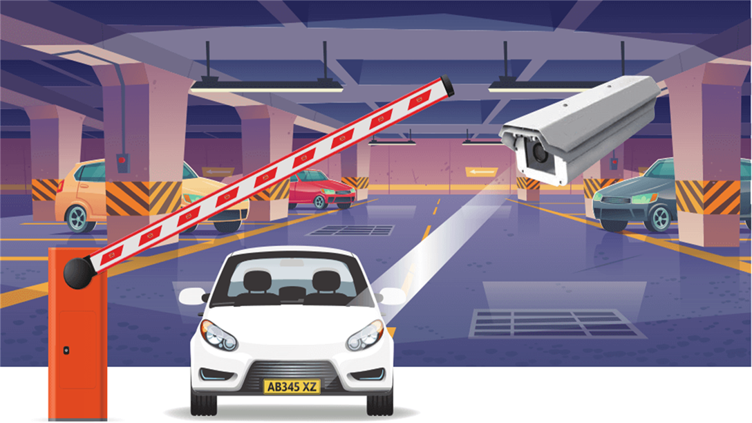 Plate recognition. Automated license plate recognition. Facial recognition parking lot. Plate recognition. License plate recognition.