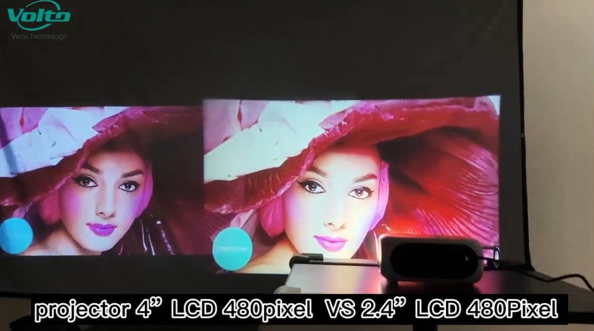Pixel Guide Projector 4''LCD 480 Pixel Mini Projector VS 2.4''LCD 480 Pixel Projector