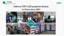 Volto Projector Factory Supplier & manufacturers | Volto Projector