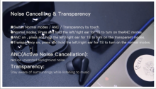 Honsenn True Wireless Stereo Hybrid ANC ENC TWS Earbuds Wireless 9Hours Playtime Earphones TWN02