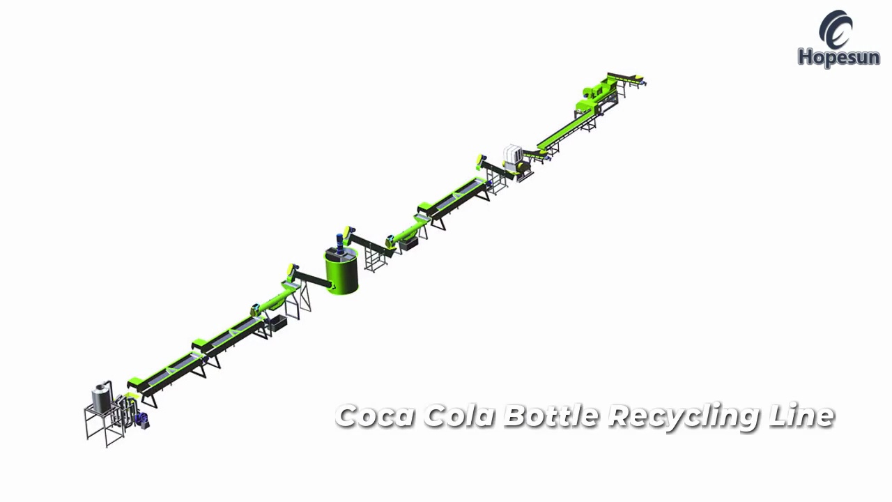 Coca Cola Bottle Recycling Line.