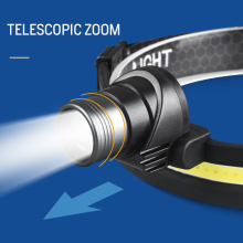 Headlight-fishinglamp for sport,travel,camping Soundplus