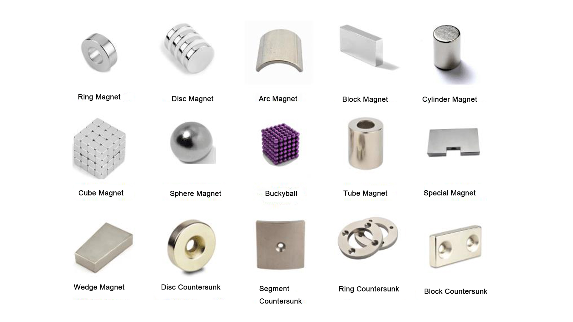 Will a Weaker Over Time? Manufacturer Lanfier
