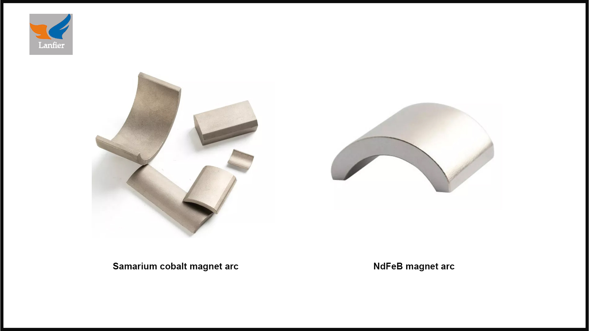 Are Important in Motors Manufacture Lanfier