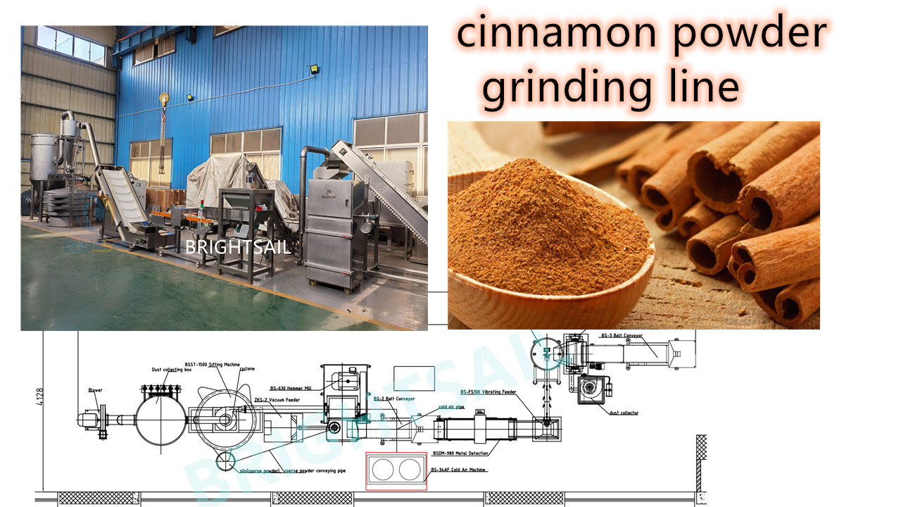 Best Cinnamon Powder Making Machine Cinnamon Grinding Machine Factory