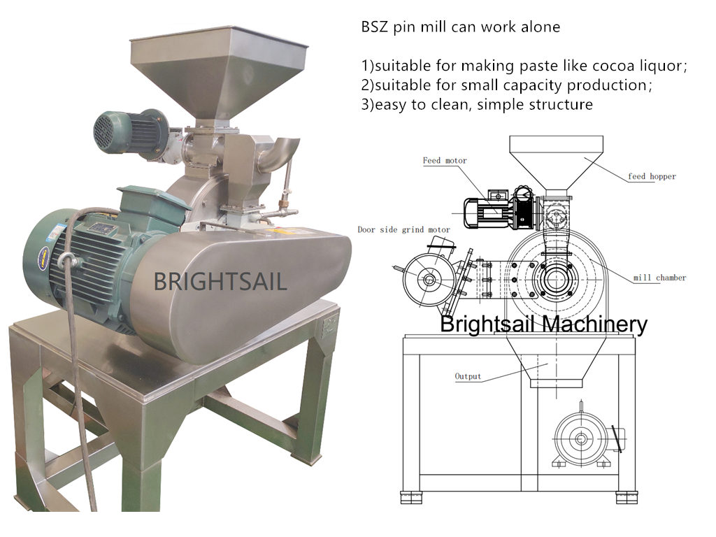 High speed pin mill