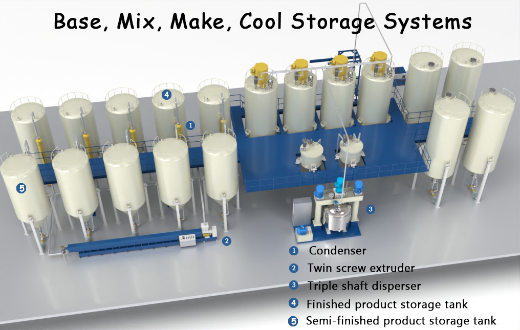 Silicone sealant production line