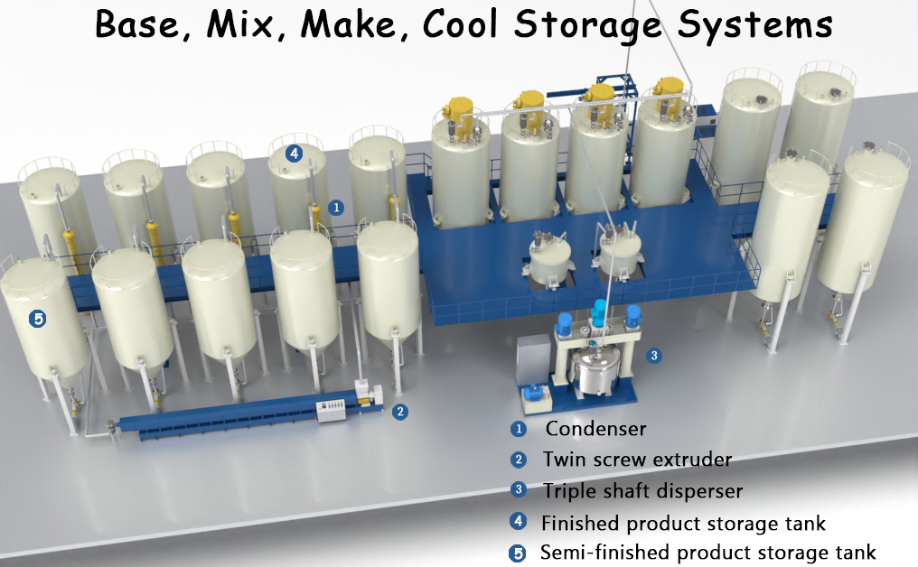 Base,mix,make,cool storage system