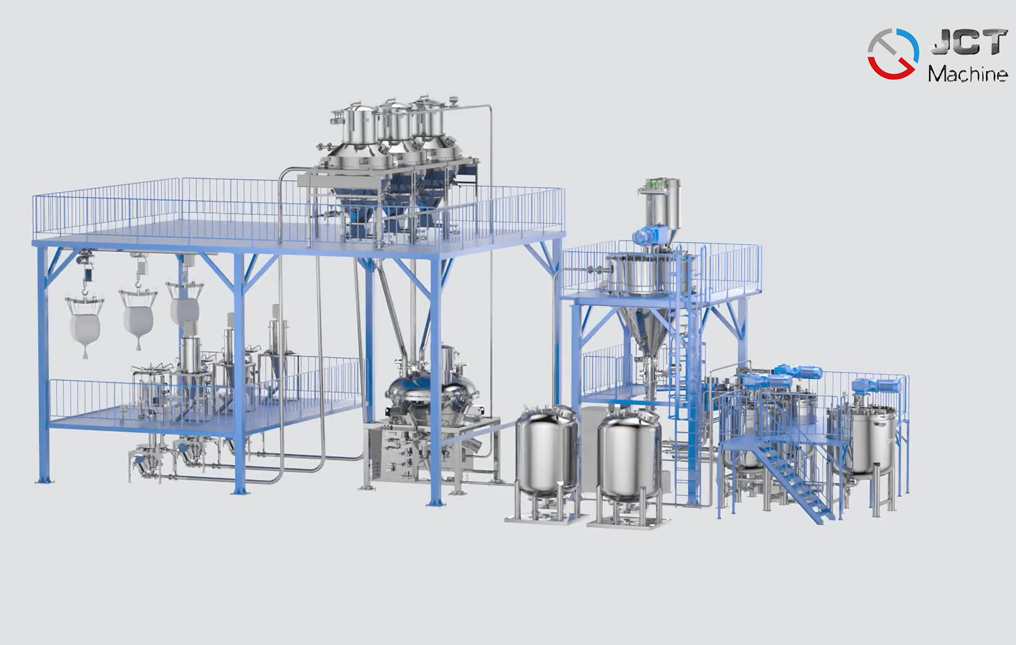 High Efficient Battery Slurry Processing System