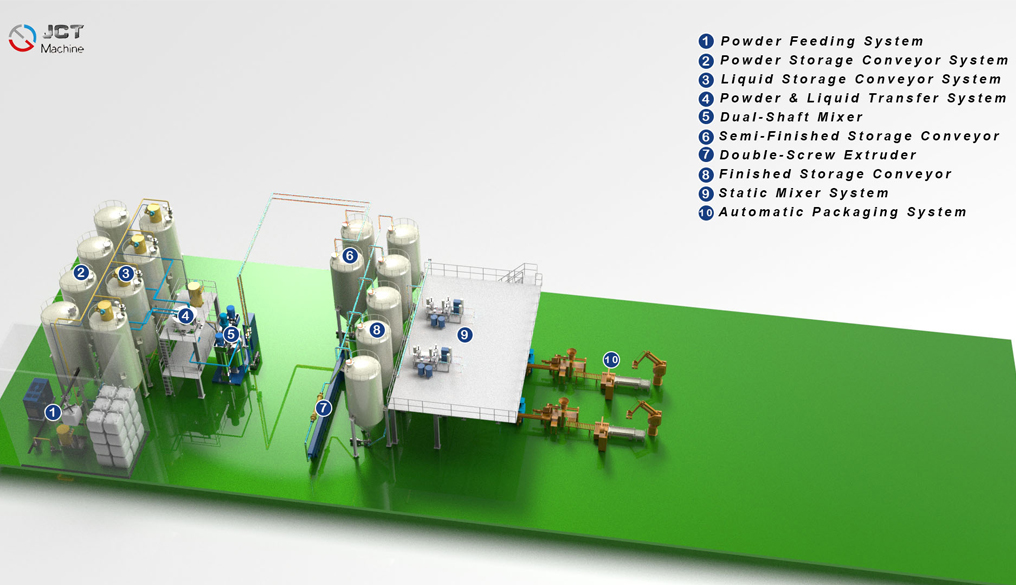 automatic silicone glue production line automatic silicone glue production line