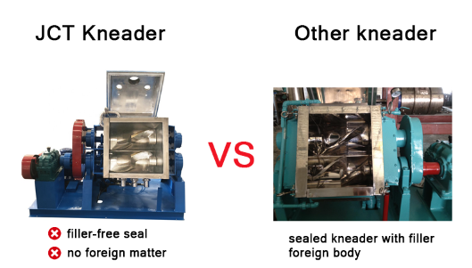 kneader