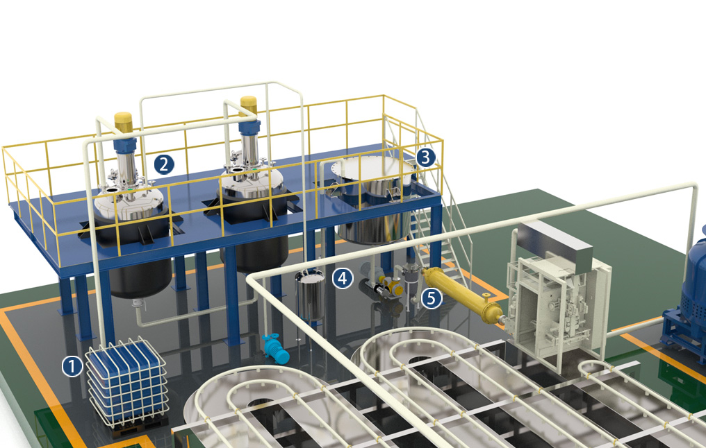 Intro to Process flow of hot melt adhesive production line JCT Machinery