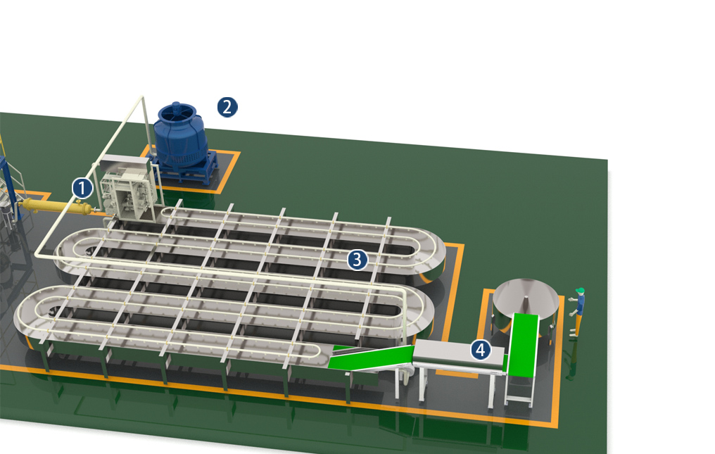 Intro to Process flow of hot melt adhesive production line JCT Machinery