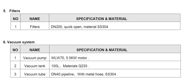 Multifunctional dispersion mixer 5