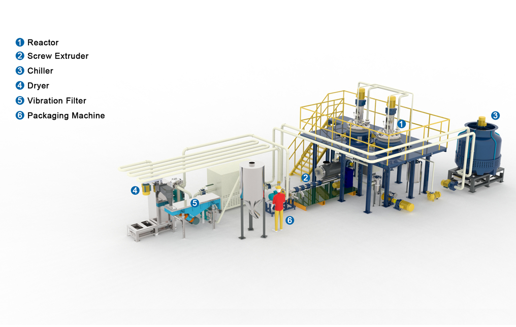 hot melt adhesive product