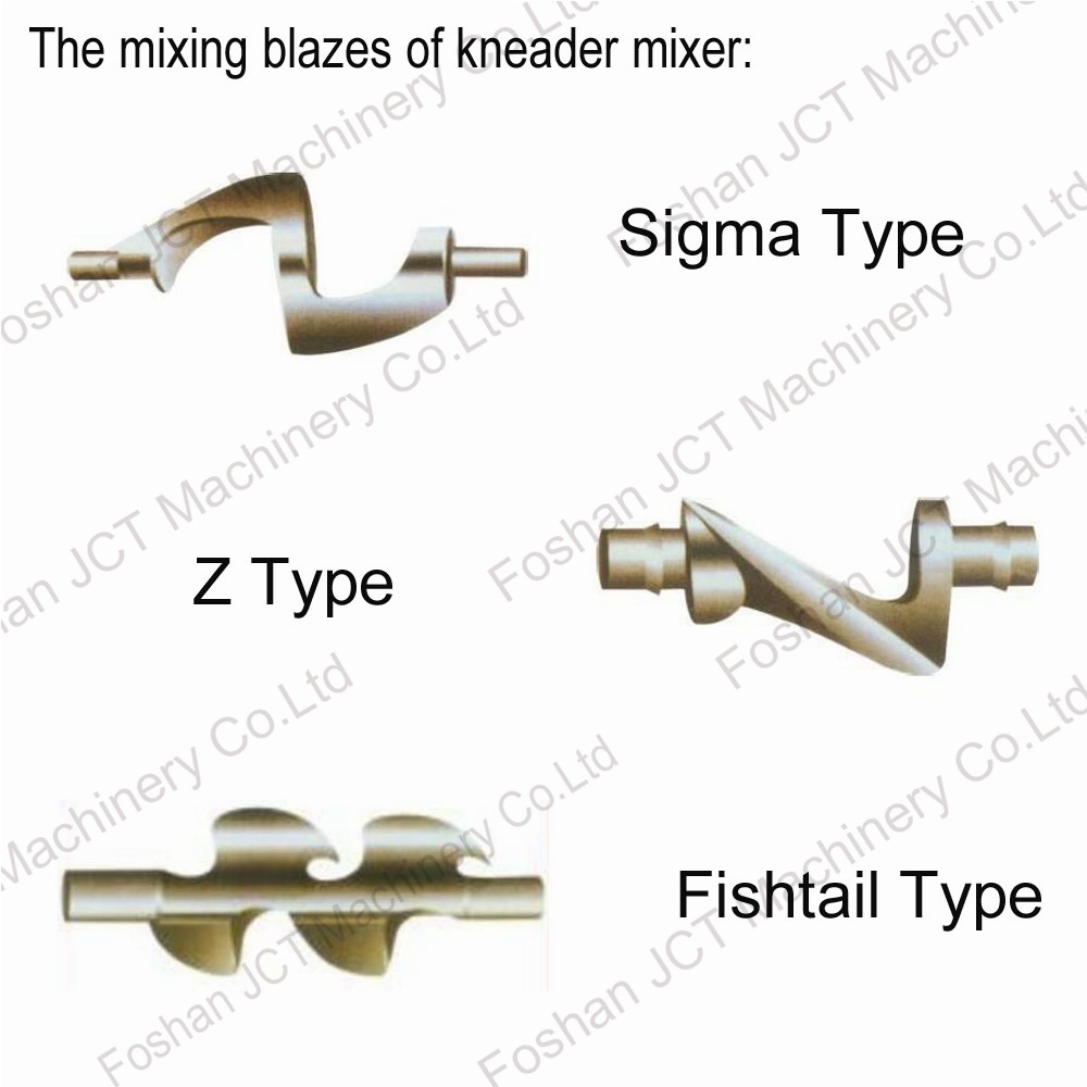 Sigma Blade Mixer structure and working principle analysis JCT
