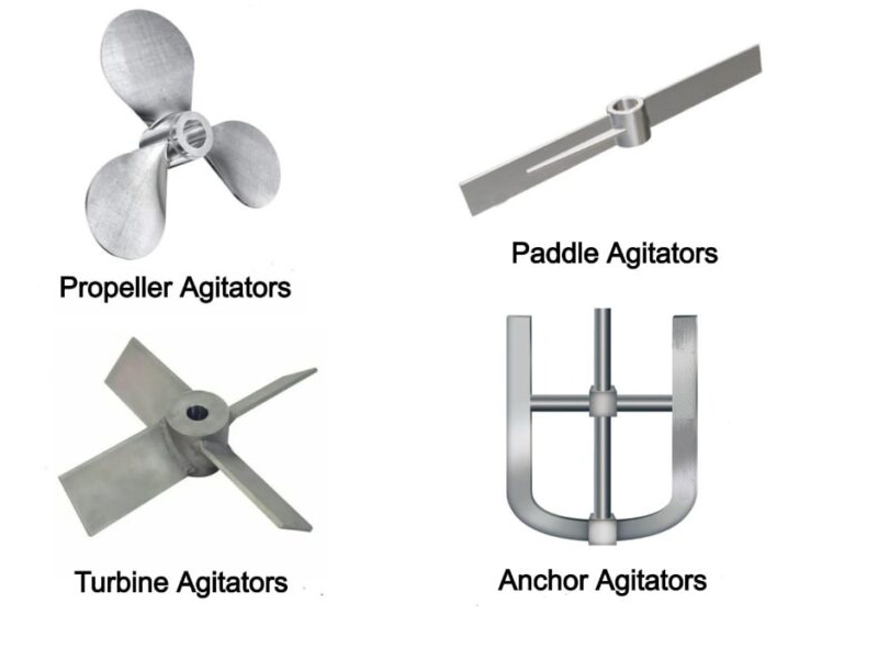 reactor stirrer