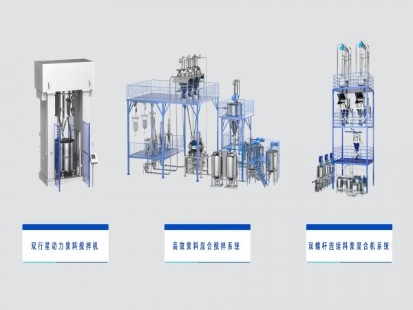 Battery Slurry Mixing System | JCT Machinery | JCT Machinery