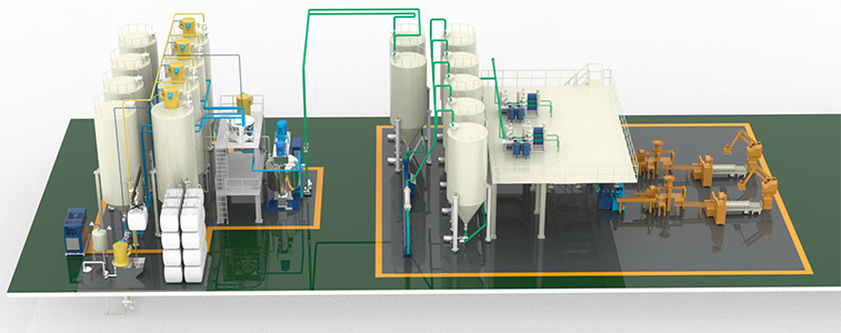 silicone glue production line