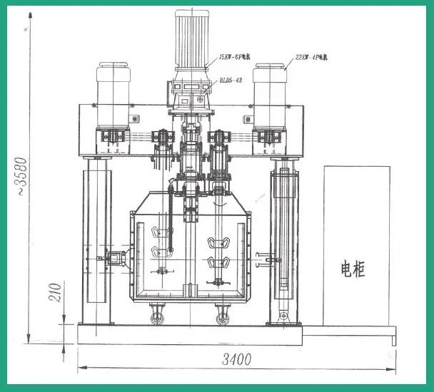 triple shaft mixer