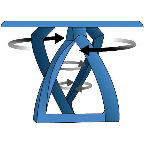 twist blade